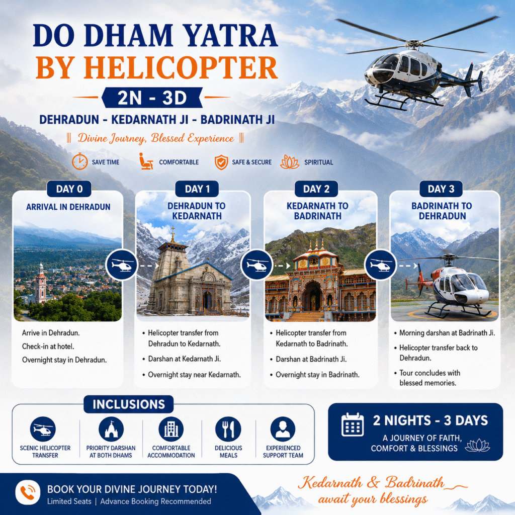 Do Dham Yatra by Helicopter 2N - 3D